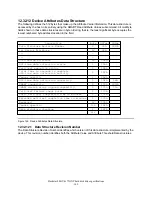 Preview for 181 page of IBM DTLA-305040 - Deskstar 41.1 GB Hard Drive Specifications