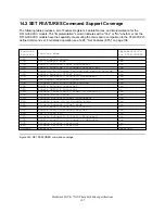 Preview for 209 page of IBM DTLA-305040 - Deskstar 41.1 GB Hard Drive Specifications