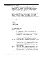 Preview for 60 page of IBM E02HRLL-G - WebSphere Partner Gateway... Administration Manual