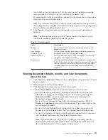 Preview for 117 page of IBM E02HRLL-G - WebSphere Partner Gateway... Administration Manual