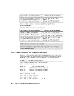 Preview for 396 page of IBM E16RMLL-I - Tivoli Storage Manager Implementation Manual