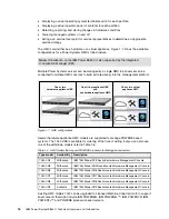 Preview for 30 page of IBM E850C Technical Overview And Introduction