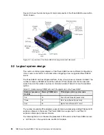 Preview for 40 page of IBM E850C Technical Overview And Introduction