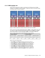 Preview for 47 page of IBM E850C Technical Overview And Introduction