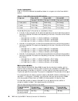 Preview for 50 page of IBM E850C Technical Overview And Introduction