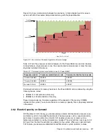 Preview for 55 page of IBM E850C Technical Overview And Introduction