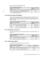 Preview for 67 page of IBM E850C Technical Overview And Introduction