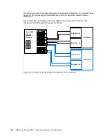 Preview for 80 page of IBM E850C Technical Overview And Introduction