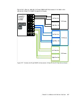 Preview for 81 page of IBM E850C Technical Overview And Introduction