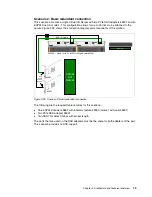 Preview for 89 page of IBM E850C Technical Overview And Introduction