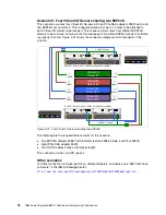 Preview for 92 page of IBM E850C Technical Overview And Introduction