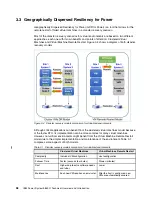 Preview for 112 page of IBM E850C Technical Overview And Introduction