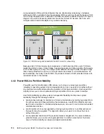 Preview for 128 page of IBM E850C Technical Overview And Introduction