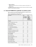 Preview for 151 page of IBM E850C Technical Overview And Introduction