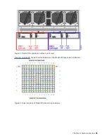 Preview for 35 page of IBM Elastic Storage System 5000 Series Hardware Manual