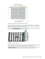 Preview for 65 page of IBM Elastic Storage System 5000 Series Hardware Manual