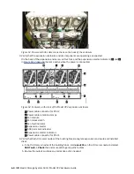 Preview for 78 page of IBM Elastic Storage System 5000 Series Hardware Manual