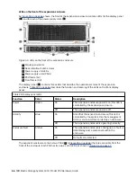 Preview for 80 page of IBM Elastic Storage System 5000 Series Hardware Manual