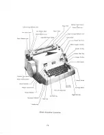 Preview for 79 page of IBM Electric Decimal Tabulation Instruction Manual