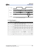 Preview for 41 page of IBM EM78P312N Specification