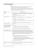 Preview for 44 page of IBM eServer 150 xSeries Installation Manual