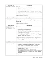 Preview for 45 page of IBM eServer 150 xSeries Installation Manual