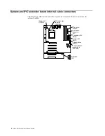 Preview for 16 page of IBM eServer 200 xSeries Installation Manual