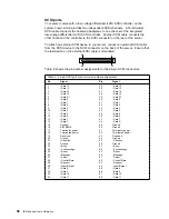 Preview for 106 page of IBM eServer 240 xSeries User Reference Manual