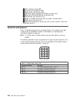 Preview for 110 page of IBM eServer 240 xSeries User Reference Manual