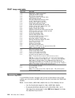 Preview for 134 page of IBM eServer 240 xSeries User Reference Manual