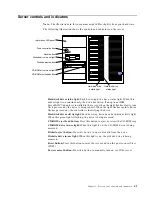 Preview for 53 page of IBM eServer 250 xSeries Installation Manual