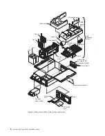 Preview for 18 page of IBM eServer 445 xSeries Installation Manual