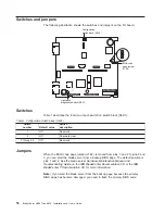 Preview for 30 page of IBM eServer BladeCenter HS40
Type 8839 Installation And User Manual