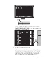 Preview for 63 page of IBM eServer BladeCenter HS40
Type 8839 Installation And User Manual