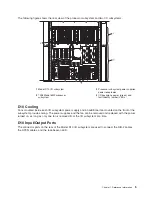 Preview for 21 page of IBM eserver pSeries 7311 D10 Service Manual