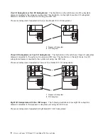 Preview for 24 page of IBM eserver pSeries 7311 D10 Service Manual