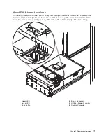 Preview for 37 page of IBM eserver pSeries 7311 D10 Service Manual