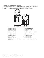 Preview for 38 page of IBM eserver pSeries 7311 D10 Service Manual