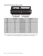 Preview for 40 page of IBM eserver pSeries 7311 D10 Service Manual