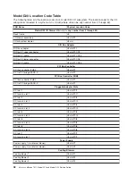 Preview for 48 page of IBM eserver pSeries 7311 D10 Service Manual