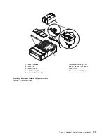 Preview for 139 page of IBM eserver pSeries 7311 D10 Service Manual