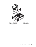 Preview for 141 page of IBM eserver pSeries 7311 D10 Service Manual