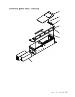 Preview for 179 page of IBM eserver pSeries 7311 D10 Service Manual