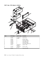 Preview for 184 page of IBM eserver pSeries 7311 D10 Service Manual