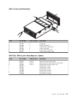 Preview for 187 page of IBM eserver pSeries 7311 D10 Service Manual