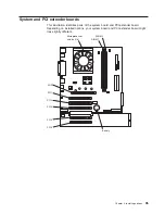 Preview for 45 page of IBM eServer xSeries 205
Type 8480 Hardware Maintenance Manual And Troubleshooting Manual