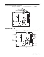 Preview for 17 page of IBM eServer xSeries 306
Type 8836 Option Installation Manual