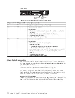 Preview for 42 page of IBM eServer xSeries 345 Type 8670 Maintenance Manual