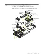 Preview for 53 page of IBM eServer xSeries 345 Type 8670 Maintenance Manual