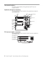 Preview for 54 page of IBM eServer xSeries 345 Type 8670 Maintenance Manual